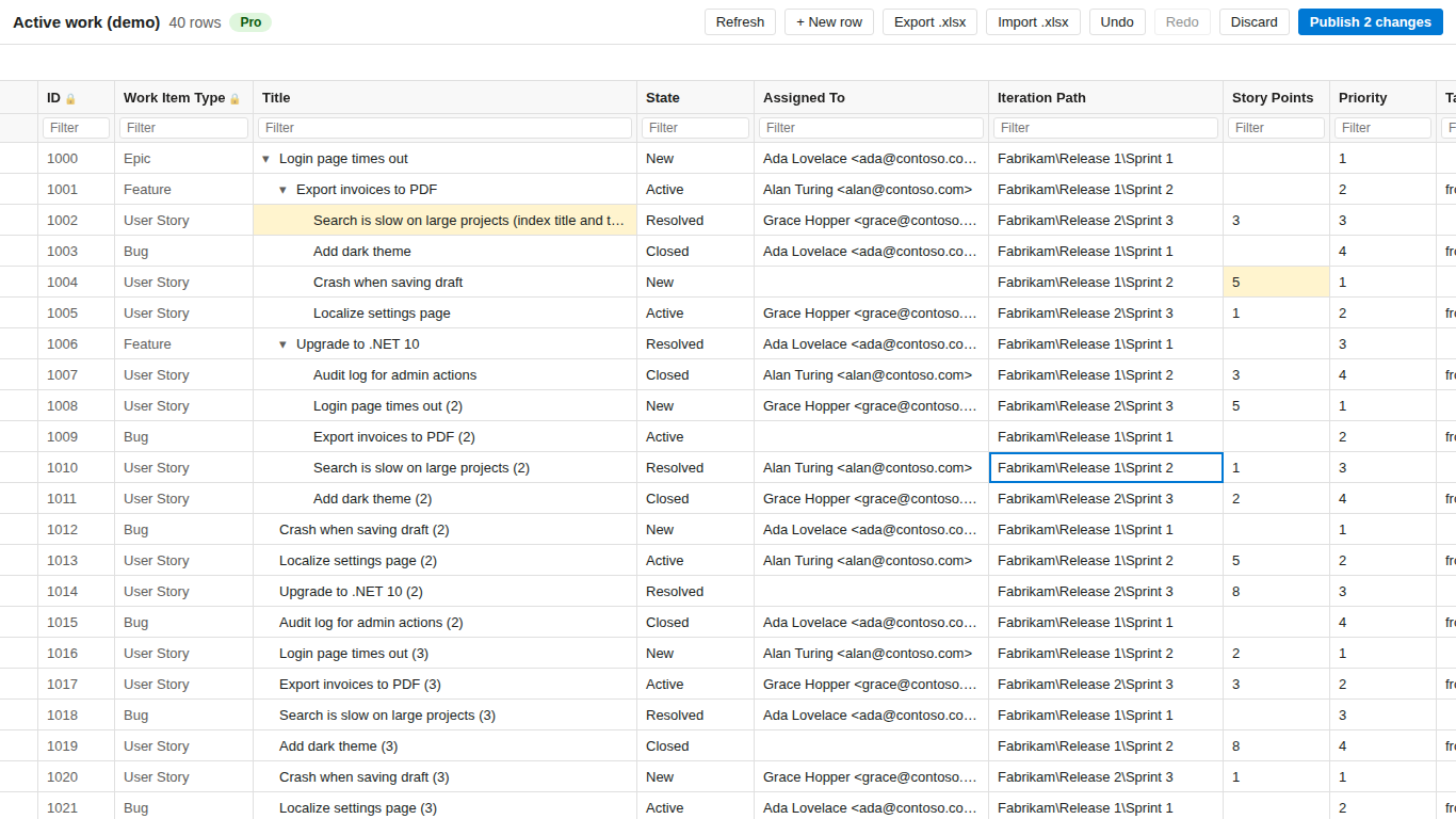 Grid with work items in a tree, a filter row, edited cells and a people search for Assigned To