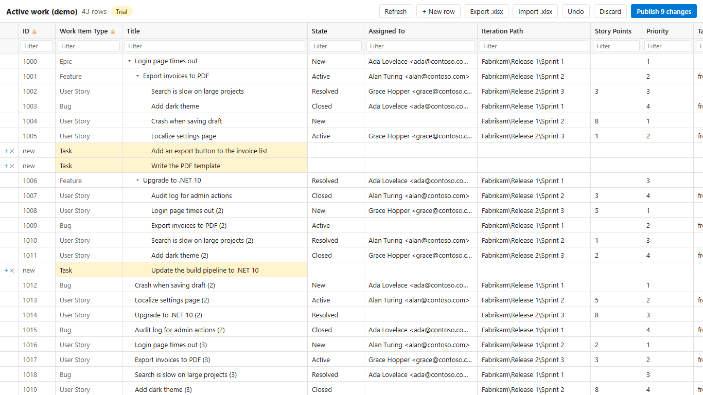 New child work items added in a tree query